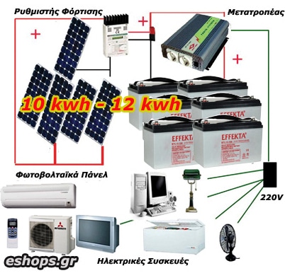stand-alone-off-grid-photovoltaic-system-10kwh-12kwh.jpg